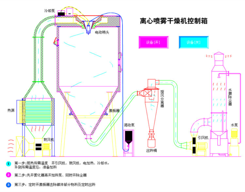 b7848cd1b09e68fa2b8572011c967a3.png